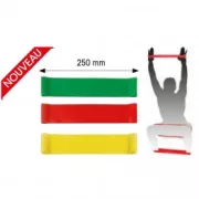 Mini Band 3 db-os csomag különböző ellenállás