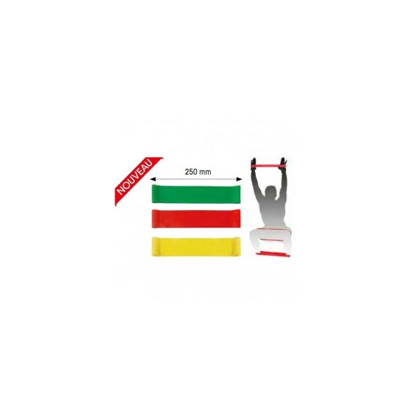 Mini Band 3 db-os csomag különböző ellenállás