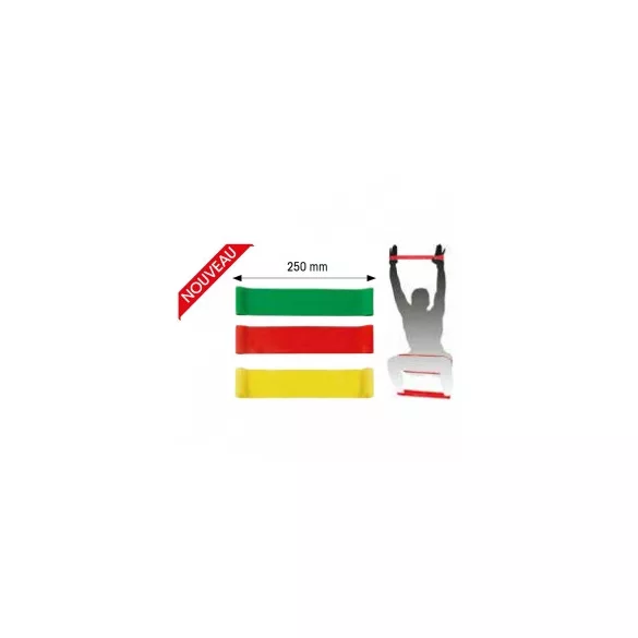 Mini Band 3 db-os csomag különböző ellenállás