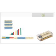 Számolócsíkok 60 db-os készlet matematikai alapok (deciméter), Miniland Számolócsíkok 60 db-os készlet matematikai alapok (deciméter), Miniland