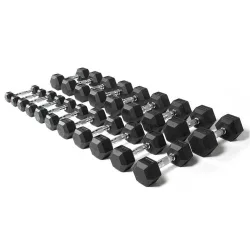   Capetan® 1-10kg párban Gumírozott egykezes súlyzókészlet