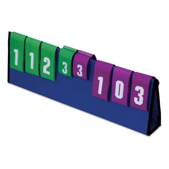 Eredményjelző asztali multisport textil lapos eredményjelző, 71x23cm